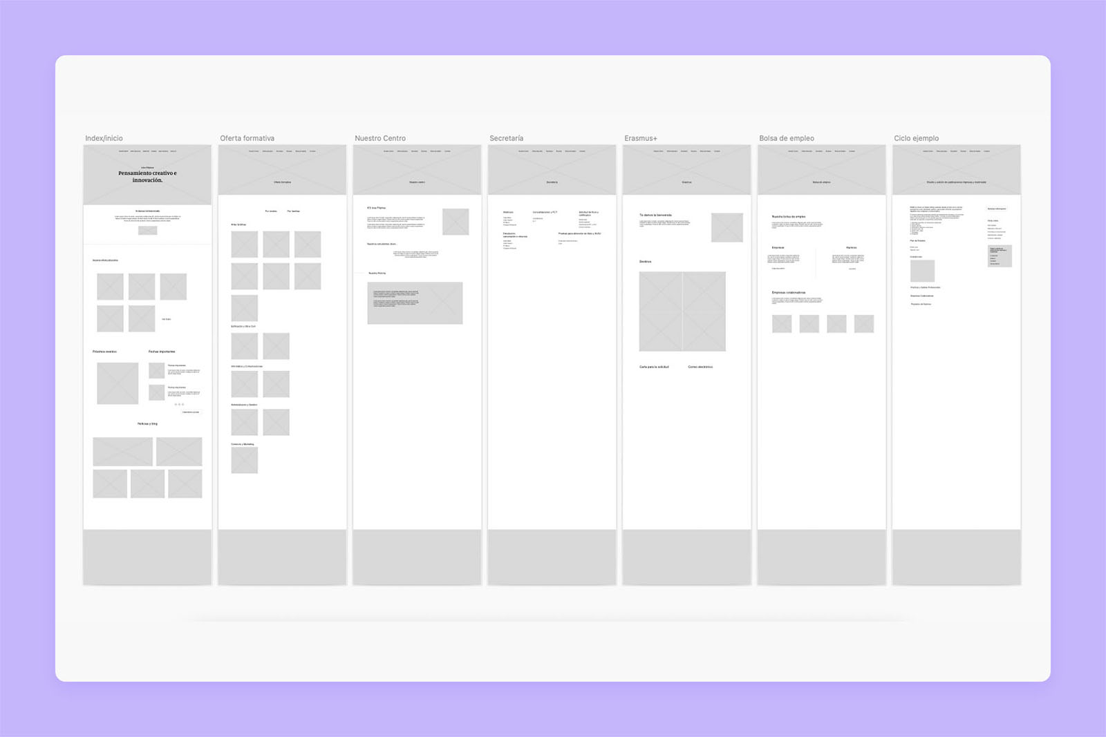 Wireframe del proyecto
